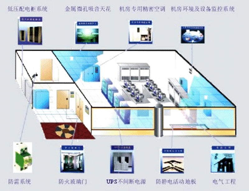 定制软件：为何中小企业不可忽视的选择